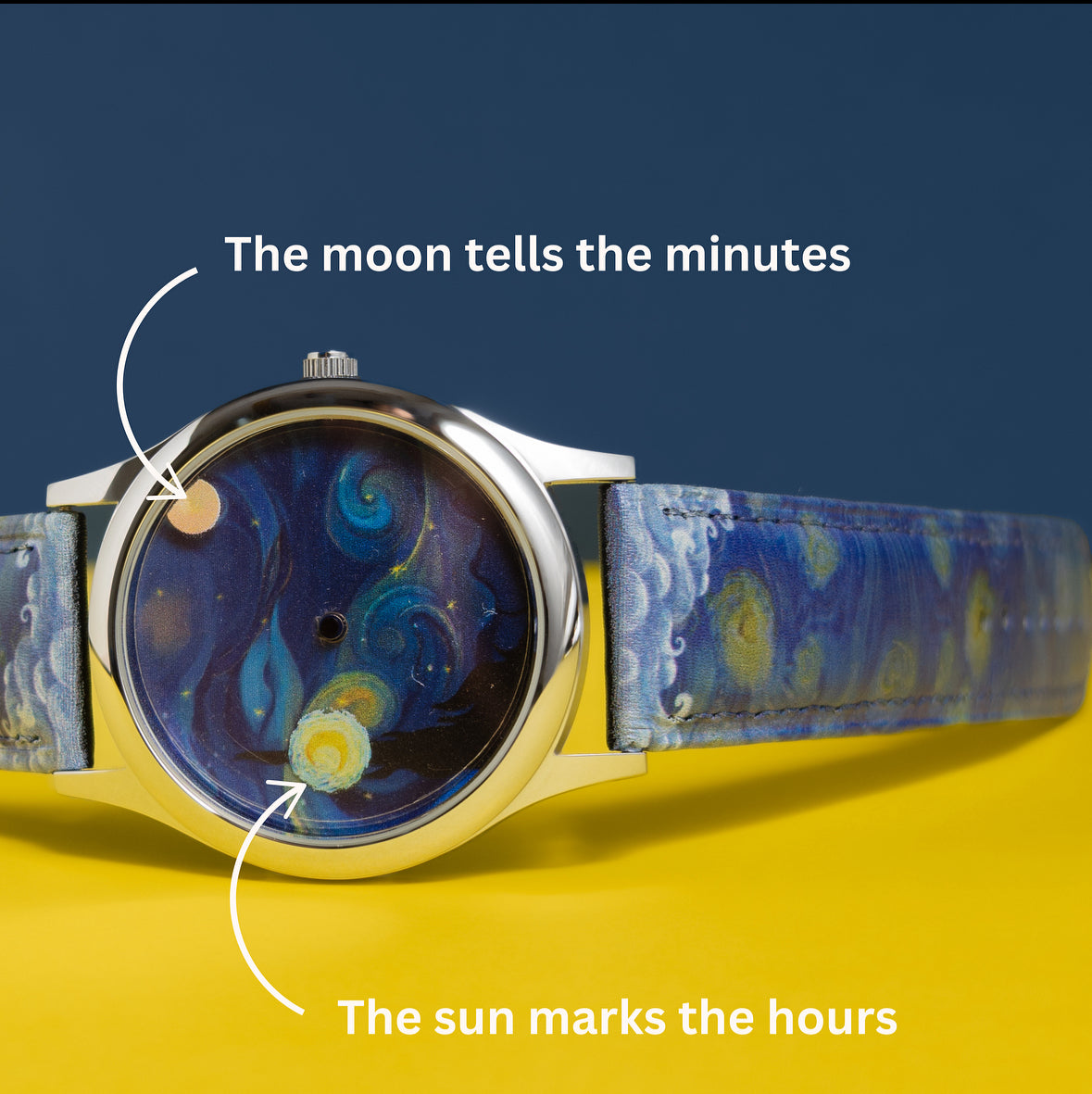 The Aurora Watch